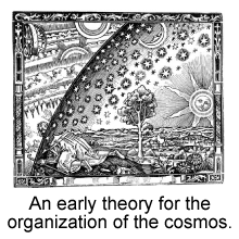 Early theory of the cosmos