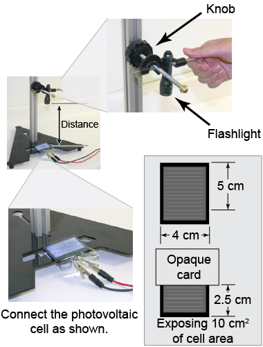 How to set up a photovoltaic cell to measure its voltage