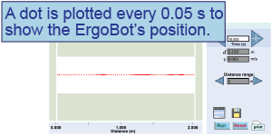 Using the ErgoBot in “ticker tape” mode