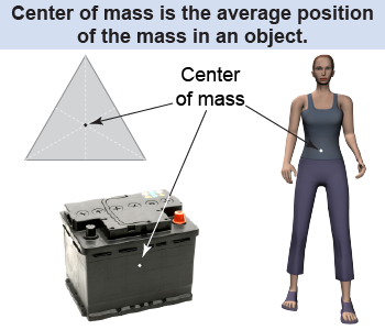 Center of mass for several objects