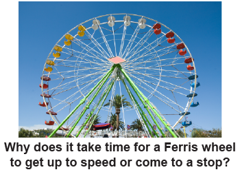 Why is a Ferris wheel slow to start up or stop? 