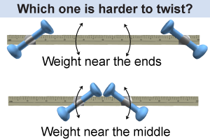 Which one is harder to twist?