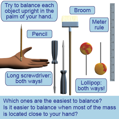 Try to balance each of these objects in the palm of your hand