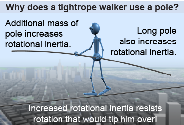 Why does a tightrope walker use a horizontal pole?