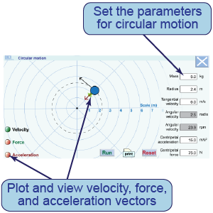 How to use the circular motion simulation