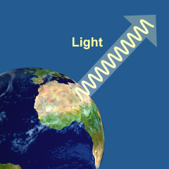 The speed of light is higher than Earth's escape velocity