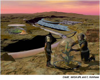 Artist's conception of a human colony on Mars