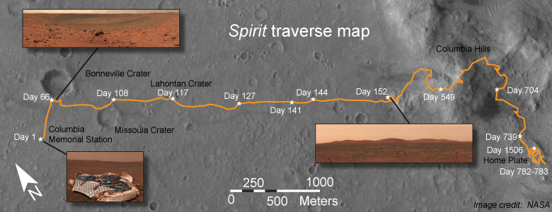 Traverse map on the surface of Mars for the Spirit rover