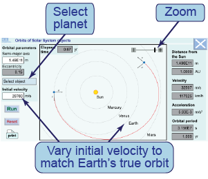 How to use the orbits simulation