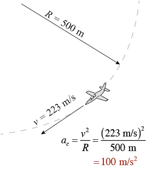 Acceleration needed for a high-<i>g</i> maneuver of an airplane pilot