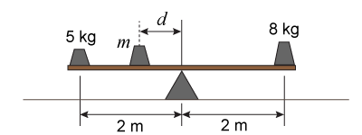 Three masses balanced on a beam.  What is the unknown mass and its distance?
