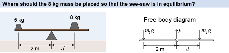 Where should the mass be placed so that the see-saw is in equilibrium?