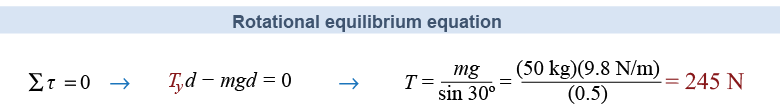 Rotational equilibrium equation