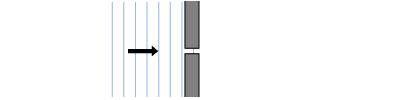 How do these plane waves diffract through the narrow opening?