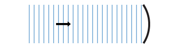 Draw the reflections of these plane waves off of the curved surface