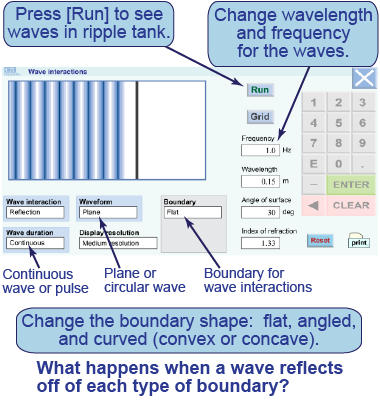 How to use the interactive simulation of a ripple tank to study reflection