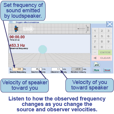 How to use the interactive simulation of the Doppler effect