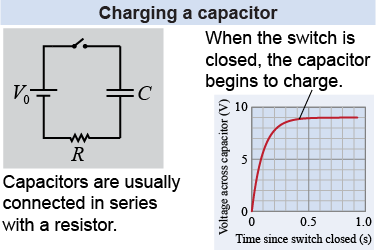 Charge stored in a capacitor