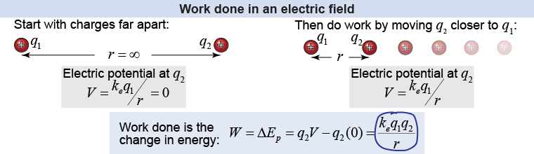 Work done in an electric field