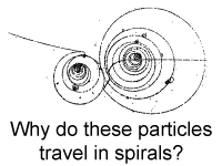 Bubble chamber image with spiraling particle trajectories