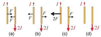 Long, parallel wires carrying currents
