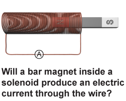 How can a magnet be used to generate current?