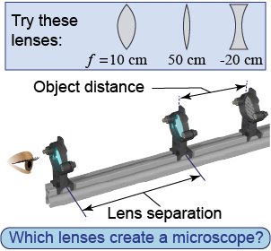 Create a simple microscope using two lenses