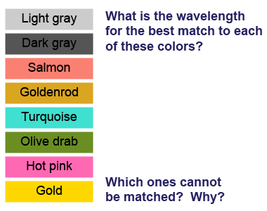 What is the wavelength of light for each of these colors?
