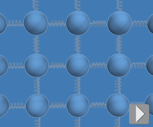 Thermal energy of a solid