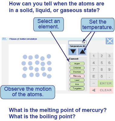 How to use the interactive simulation of the phases of matter