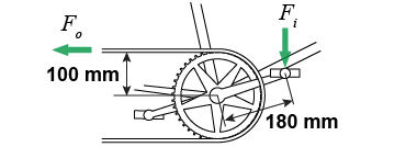 Bicycle crank and pedals