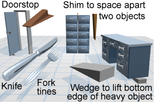 Examples of wedges