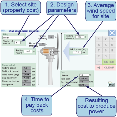 How to use the wind power interactive simulation