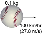 What is the de Broglie wavelength of a baseball?