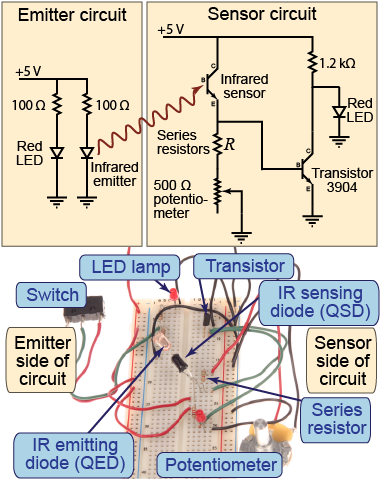 Circuit design for the infrared pulse monitor