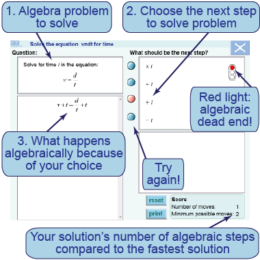 How to use the algebra derivation simulations