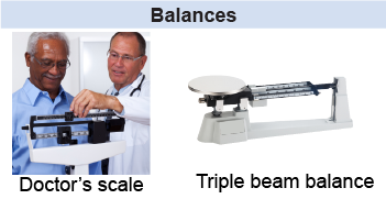 Doctor's scale and triple beam balance use the same principle
