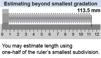 Estimating beyond the smallest gradation