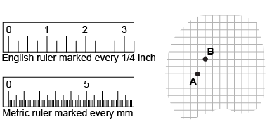 Which tool would be the best to measure the separation between points A and B?