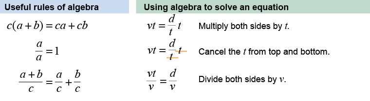 Using algebra to solve a problem