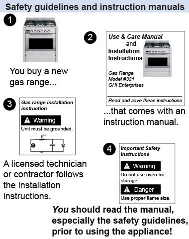 Safety guidelines and instruction manuals