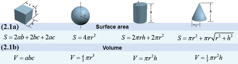 Volume and surface area of geometrical shapes