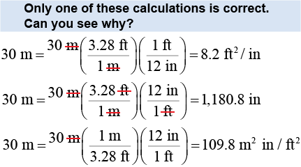 Examples of converting units