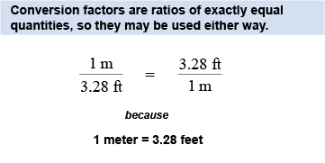 Unit conversion factors