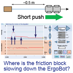 ErgoBot rolling and pulling a friction block