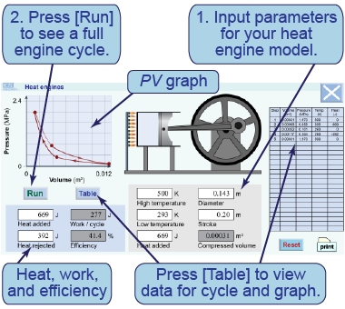 How to use the simulation of a heat engine