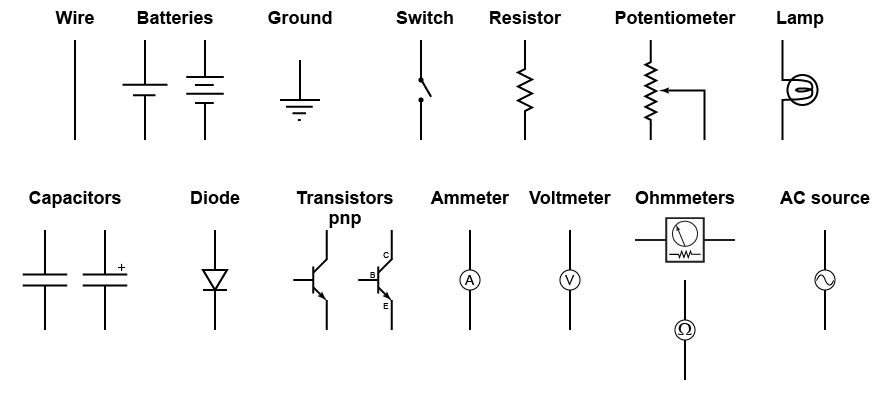 Electric circuit symbols