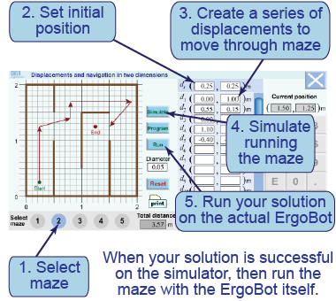 Creating a series of displacements to solve a maze and then program the ErgoBot