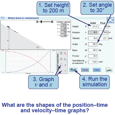 How to graph position-time and velocity-time along the inclined plane