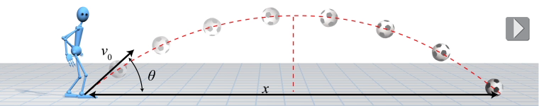 Kicking a soccer ball as an example of projectile motion